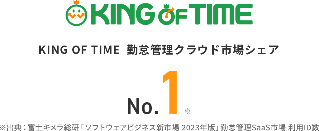 KING OF TIME  勤怠管理クラウド市場シェア No1