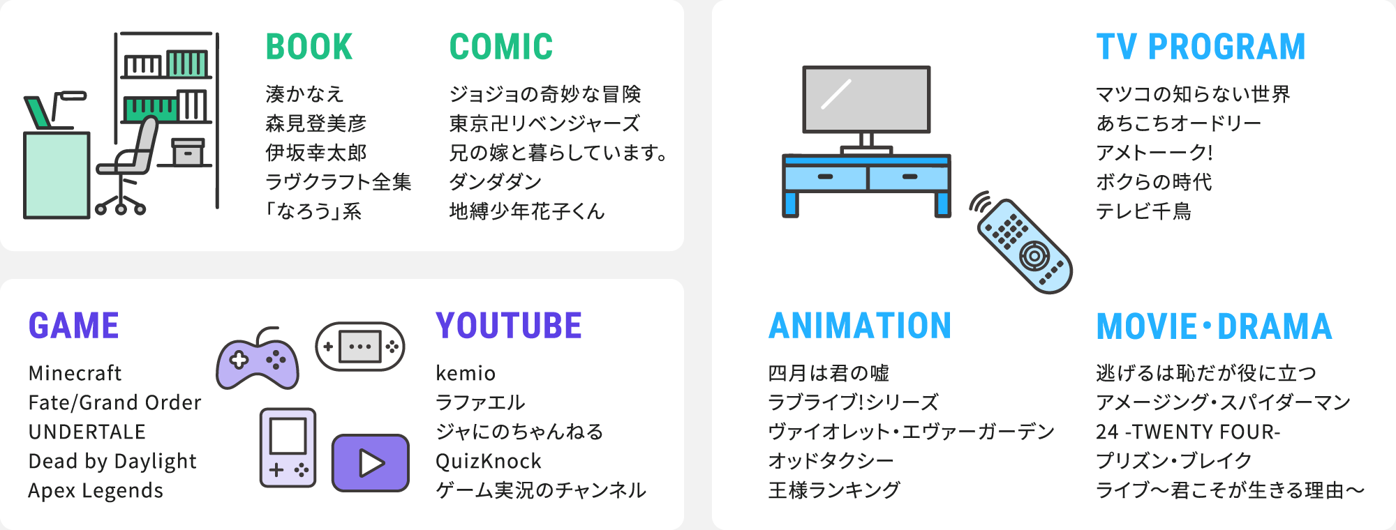 好きな本・マンガ・アニメ・TV番組・YouTubeチャンネル・ゲームは？